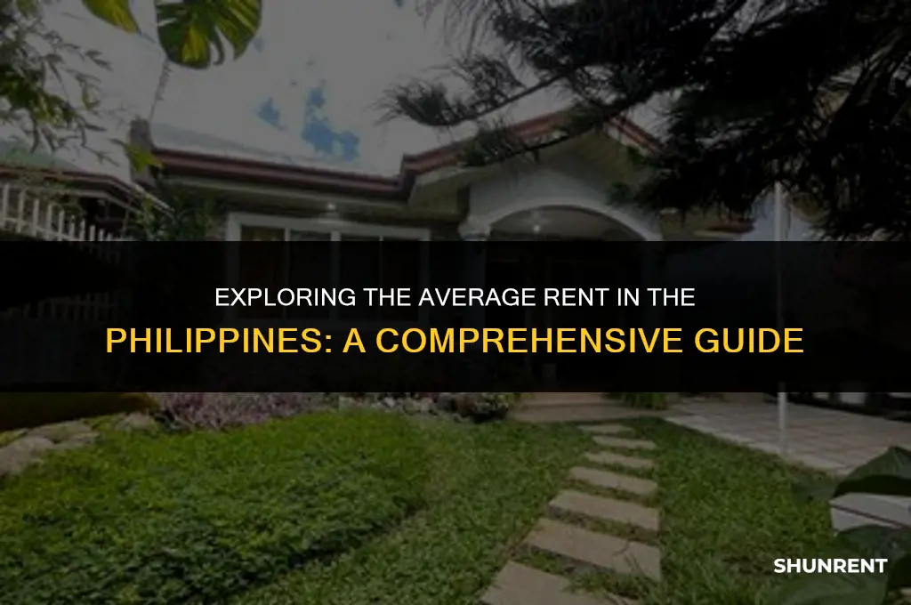 what is the average rent in philippines