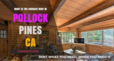 Average Rent in Pollock Pines, CA: What to Expect