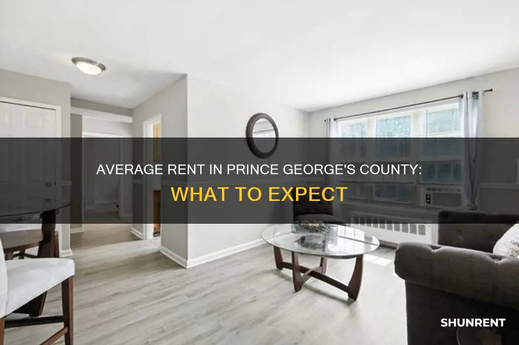what is the average rent in prince george