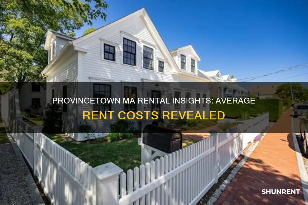 what is the average rent in provincetown ma