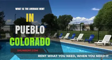 Discovering Pueblo, Colorado: Average Rent and Housing Insights