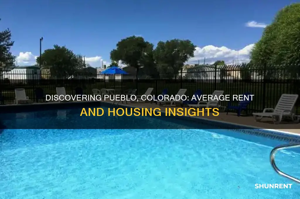 what is the average rent in pueblo colorado