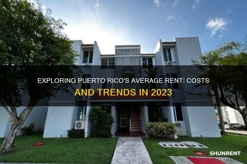 what is the average rent in puerto rico