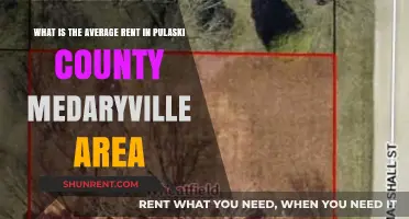 Average Rent in Pulaski County's Medaryville Area: What to Expect