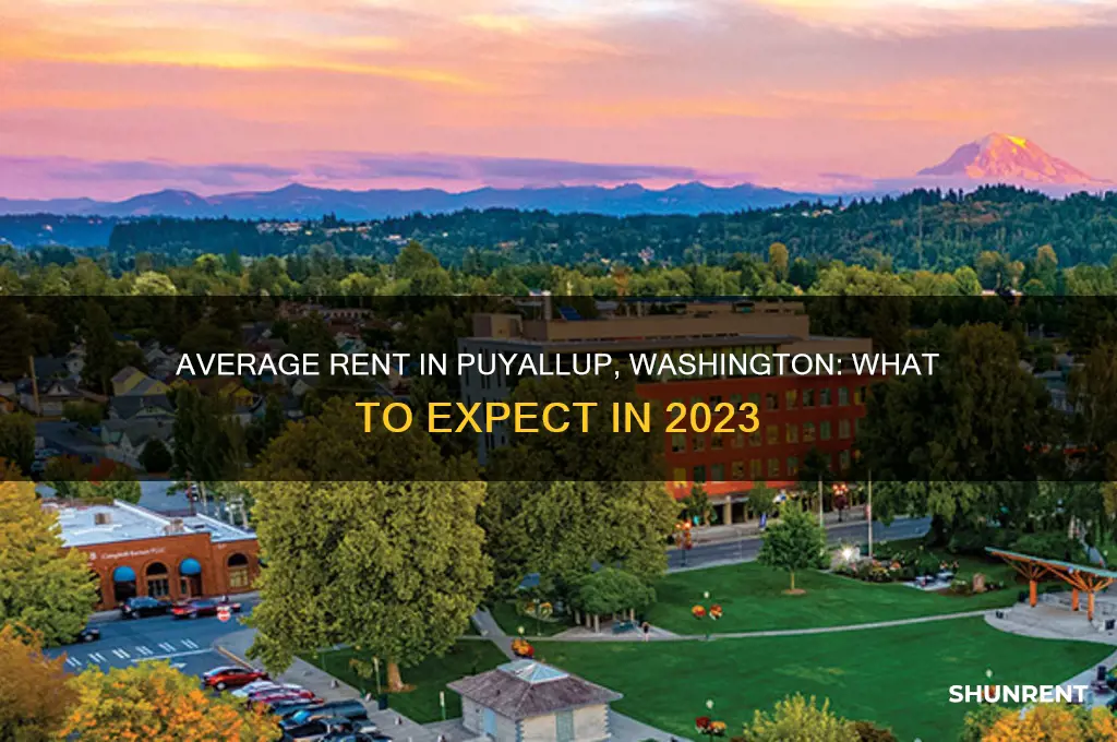 what is the average rent in puyallup washington