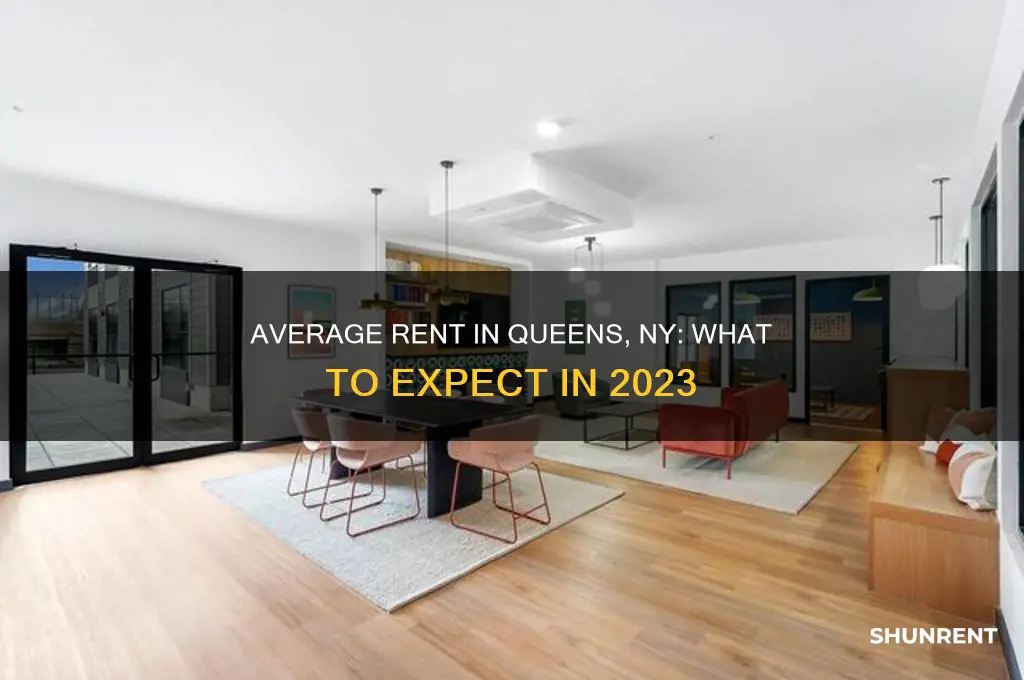 what is the average rent in queens ny