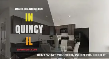 Average Rent in Quincy, IL: What to Expect in 2023