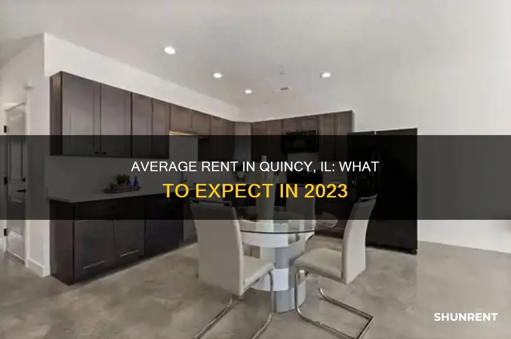 what is the average rent in quincy il