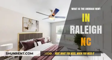 Average Rent in Raleigh, NC: What to Expect in 2023