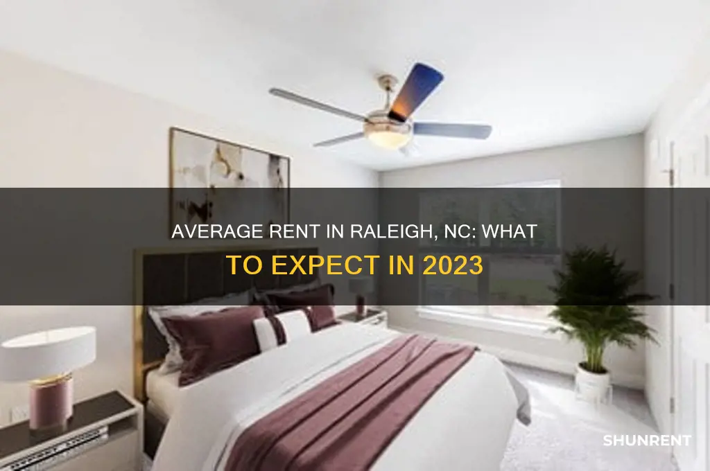 what is the average rent in raleigh nc