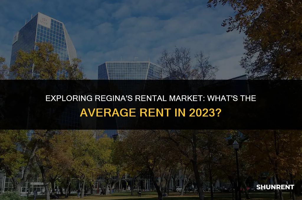 what is the average rent in regina