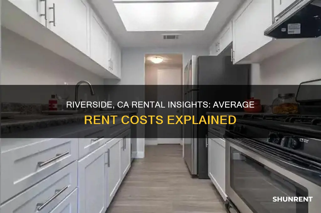 what is the average rent in riverside ca