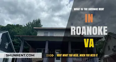 Discover the Average Rent in Roanoke, VA: A Comprehensive Guide