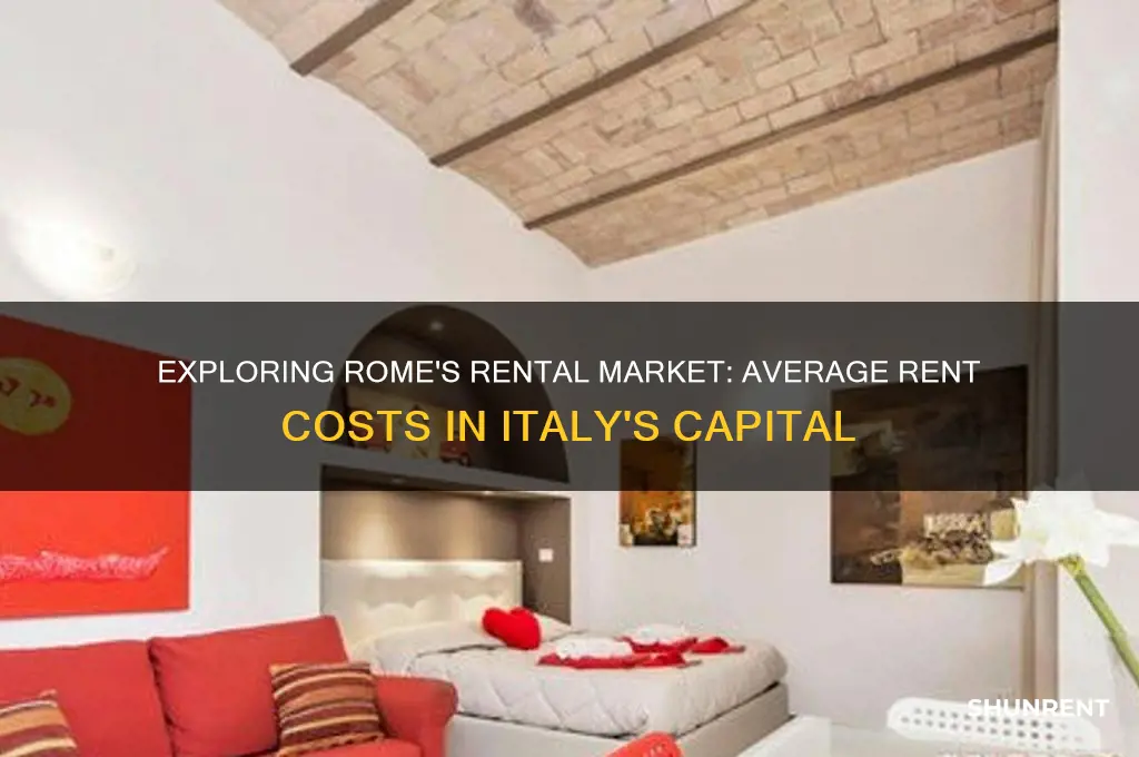 what is the average rent in rome italy