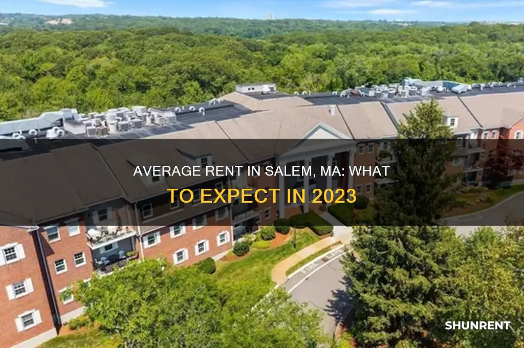 what is the average rent in salem ma