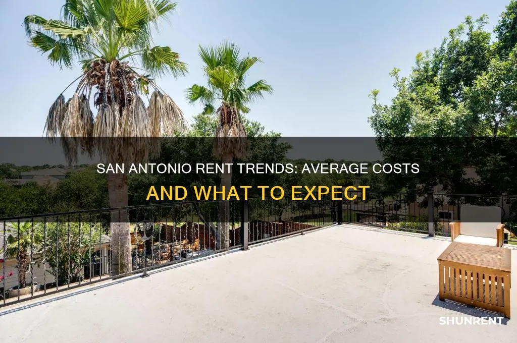 what is the average rent in san antonio