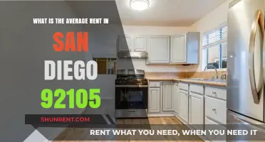Exploring San Diego's 92105: Average Rent Costs Revealed