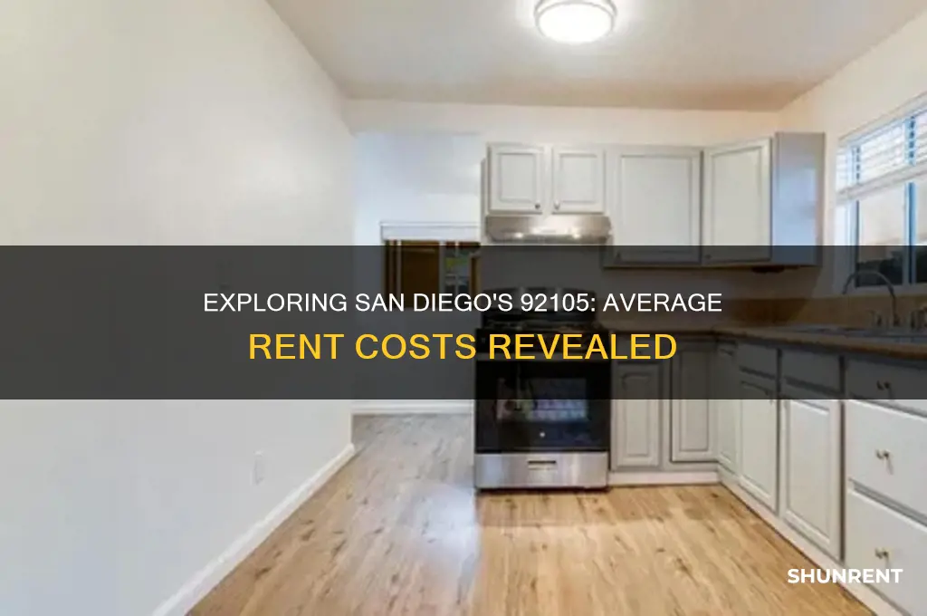 what is the average rent in san diego 92105