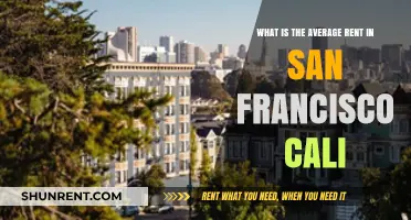 Average Rent in San Francisco: What to Expect in Cali's City