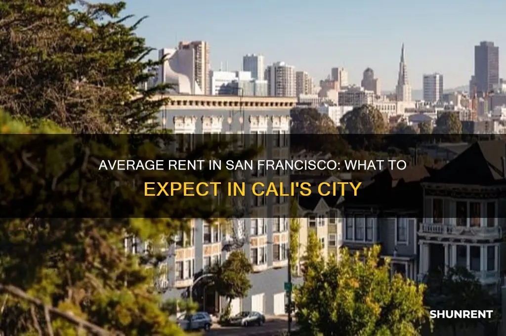 what is the average rent in san francisco cali