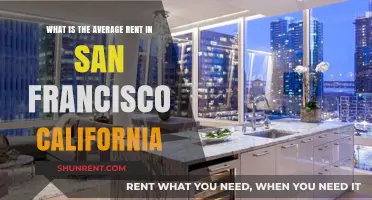 San Francisco Rent: How Much Does it Cost?
