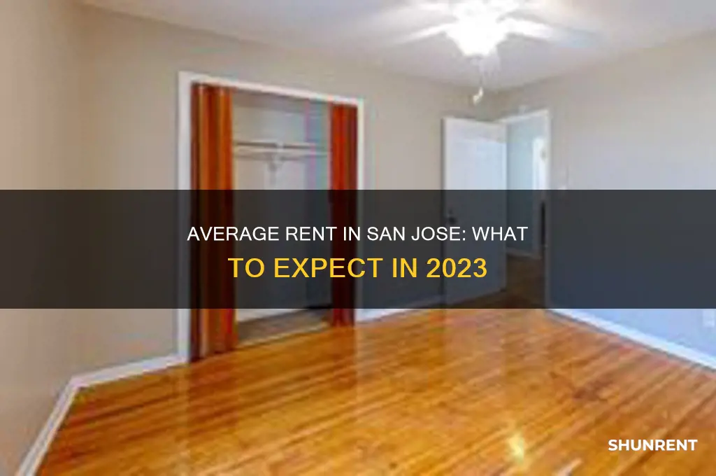 what is the average rent in san jose