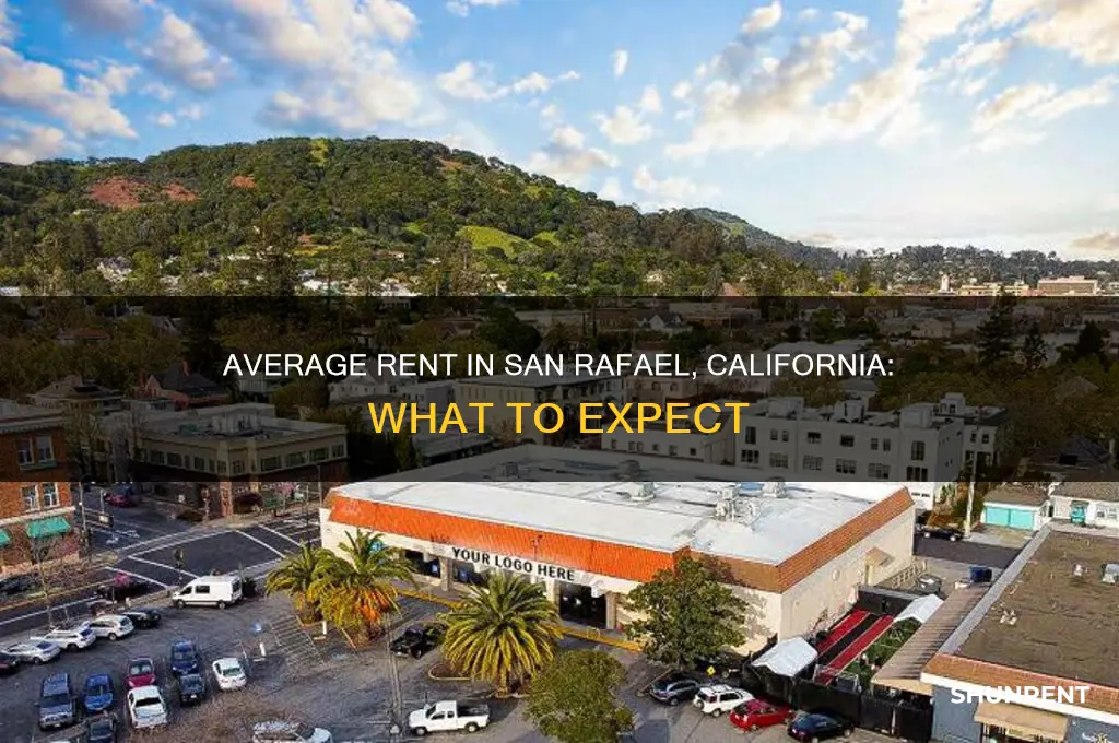 what is the average rent in san rafael california