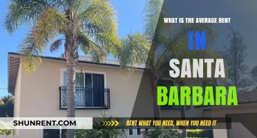 Average Rent in Santa Barbara: What to Expect in 2023