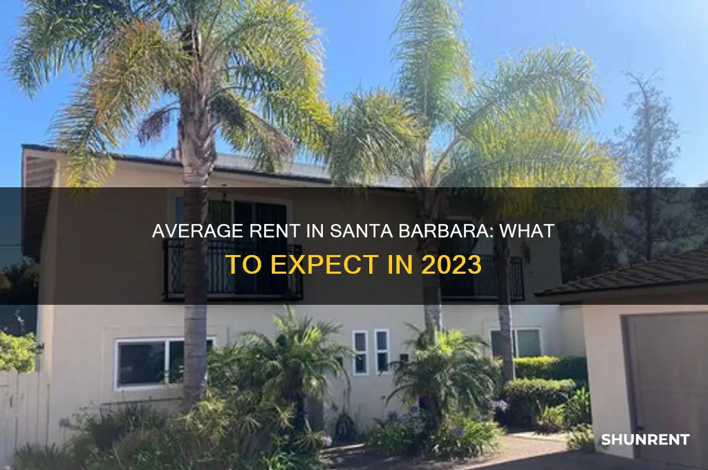 what is the average rent in santa barbara