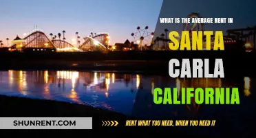 Average Rent in Santa Carla, California: What to Expect