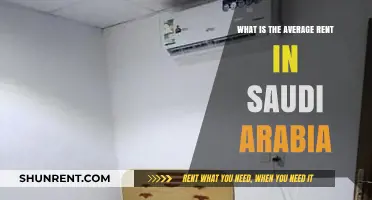 Exploring Saudi Arabia's Average Rent: Costs and Trends Revealed