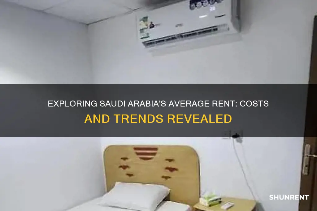 what is the average rent in saudi arabia