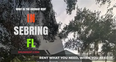 Sebring, FL Rental Insights: Average Rent Prices Revealed