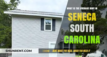 Discover the Average Rent in Seneca, South Carolina: A Comprehensive Guide