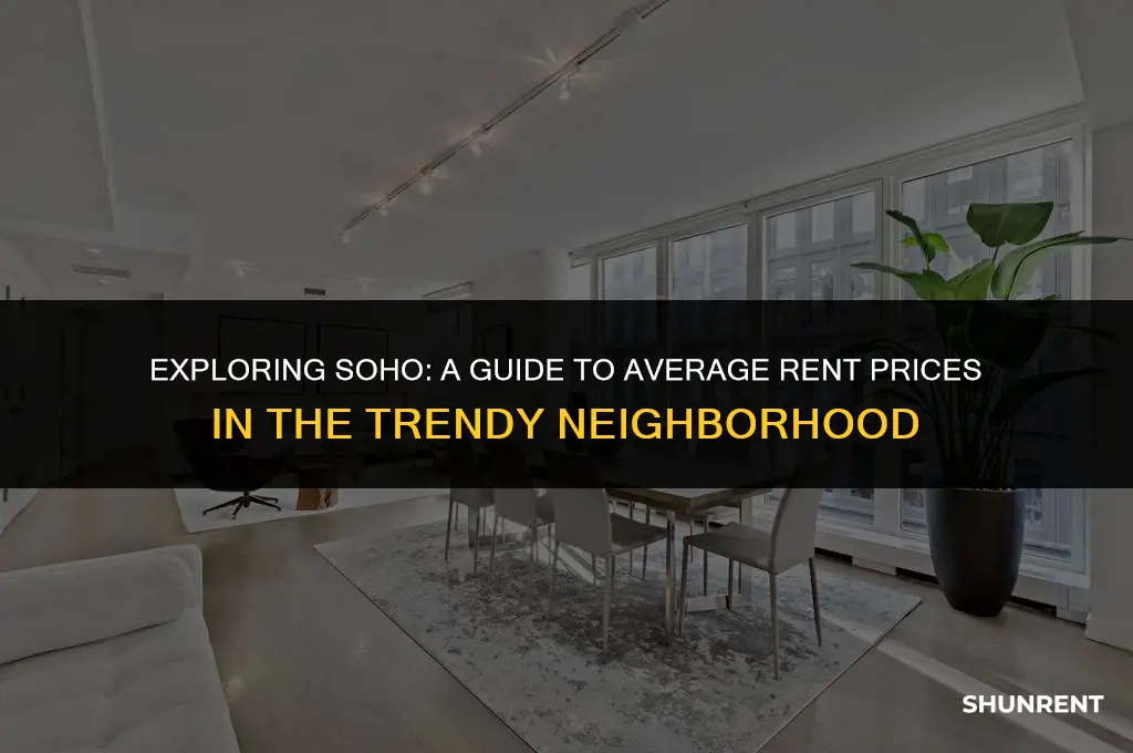 what is the average rent in soho