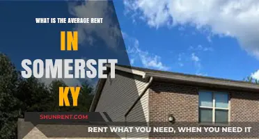 Average Rent in Somerset, KY: What to Expect in 2023