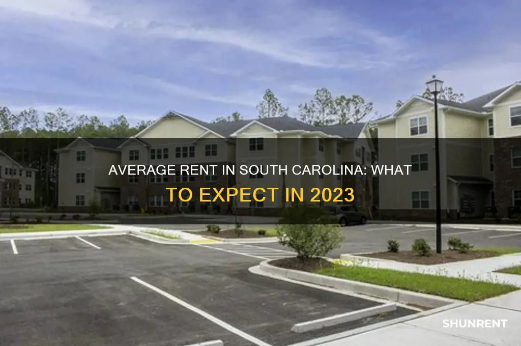 what is the average rent in south carolina