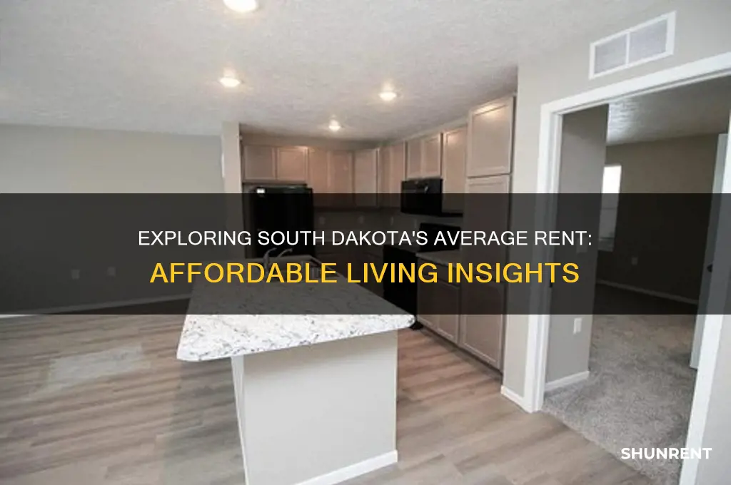 what is the average rent in south dakota
