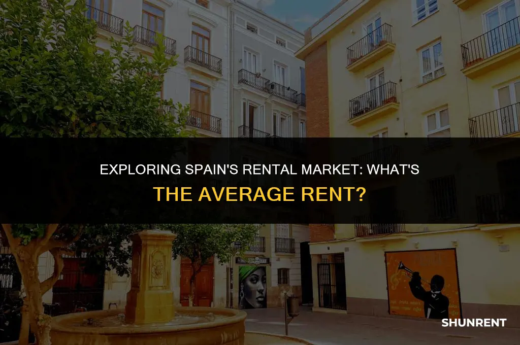 what is the average rent in spain