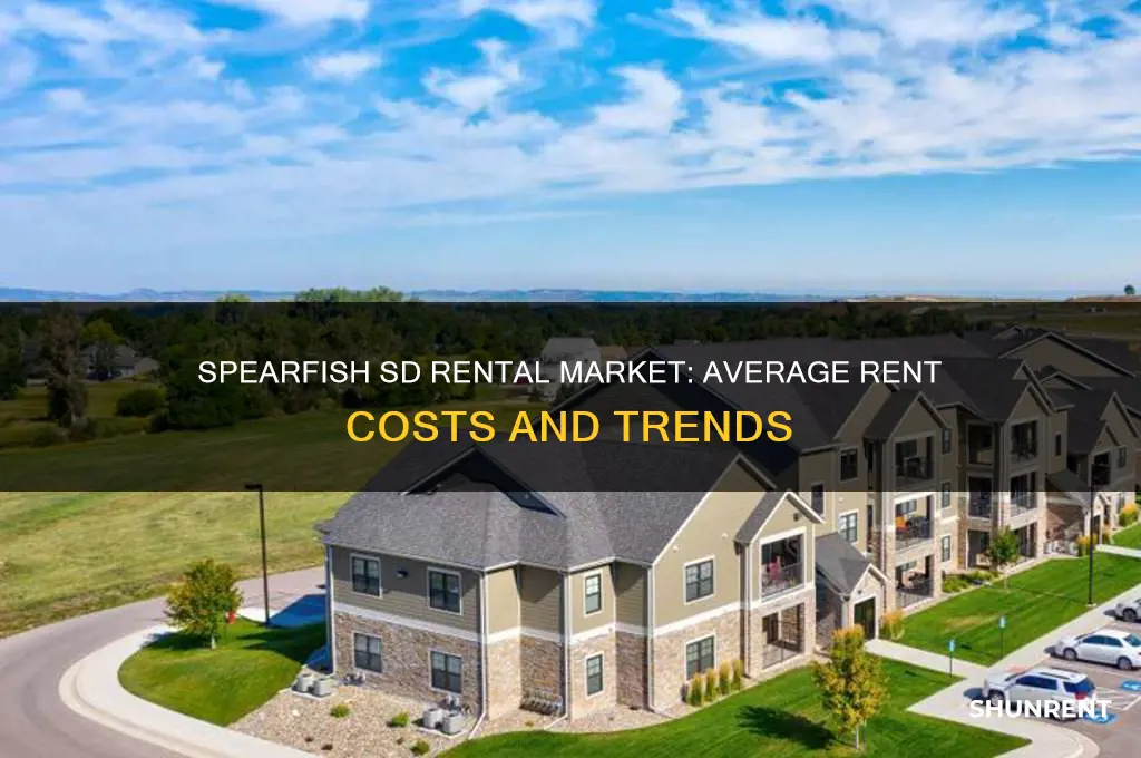what is the average rent in spearfish sd