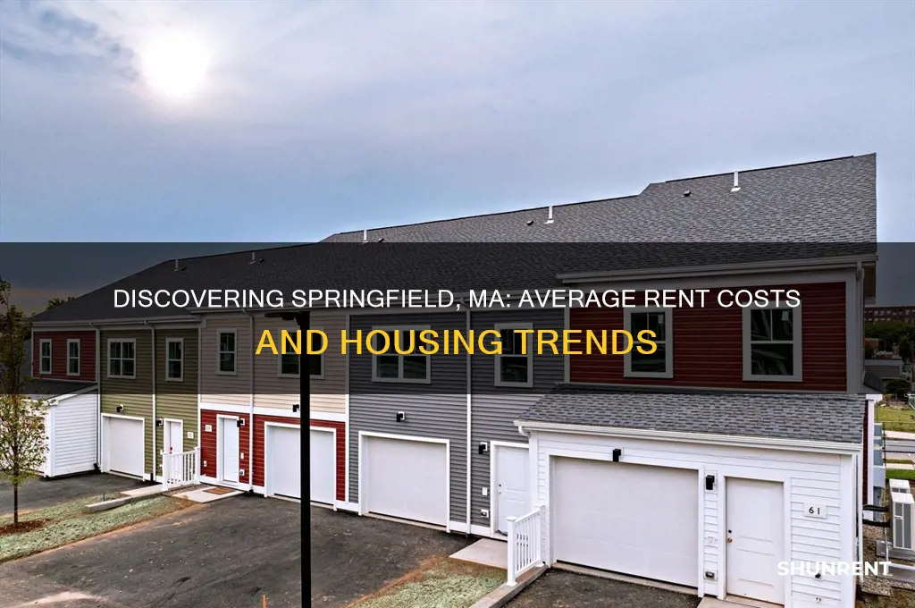 what is the average rent in springfield ma