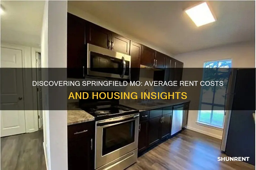what is the average rent in springfield mo