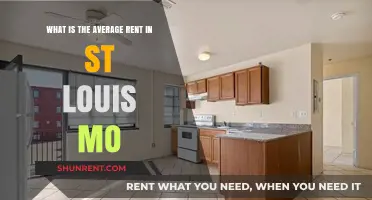Discover the Average Rent in St. Louis, MO: A Comprehensive Guide