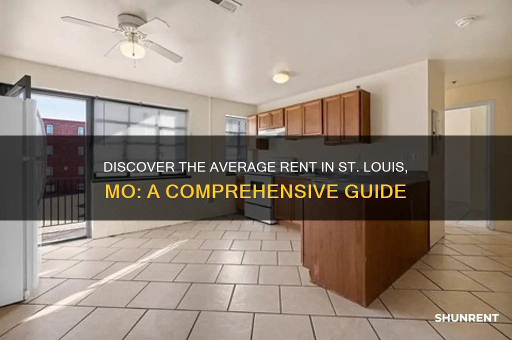 what is the average rent in st louis mo