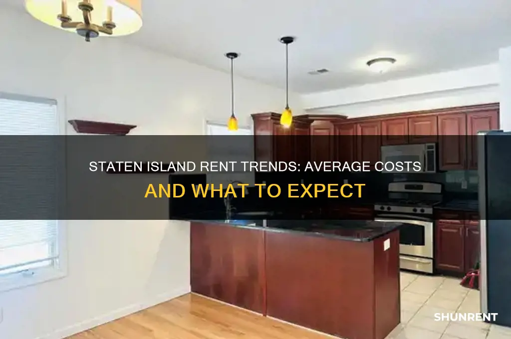what is the average rent in staten island