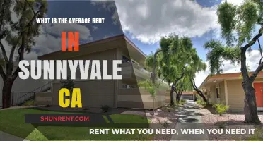 Average Rent in Sunnyvale, CA: What to Expect in 2023