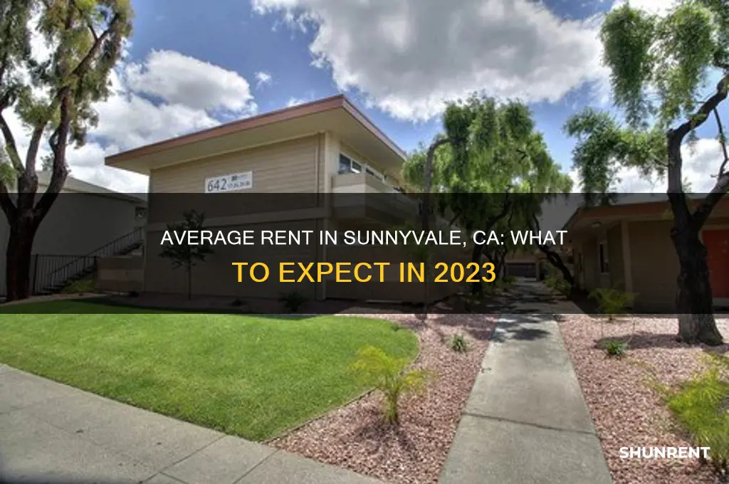 what is the average rent in sunnyvale ca