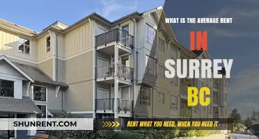Average Rent in Surrey BC: Understanding Housing Costs in 2023