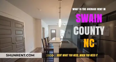 Average Rent in Swain County, NC: What to Expect in 2023