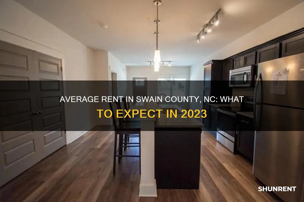 what is the average rent in swain county nc
